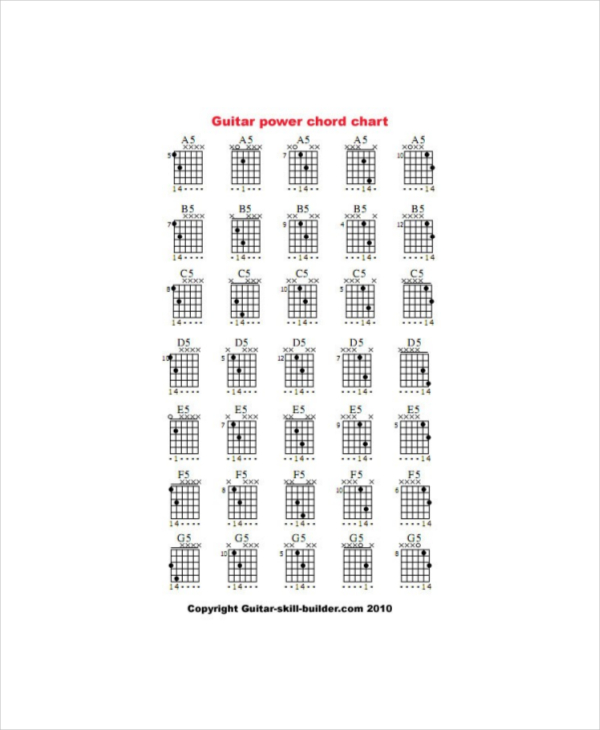 Basic Guitar Chord Chart Template - 7+ Free PDF Documents Download