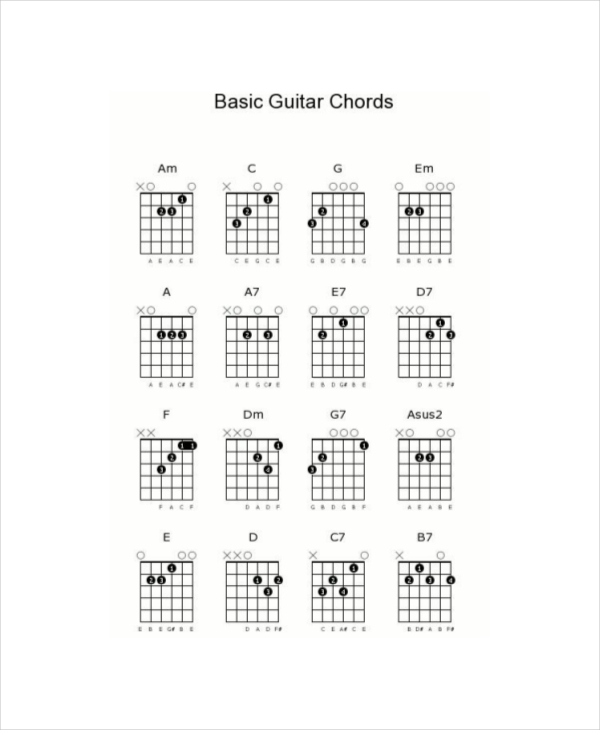 Basic Guitar Chord Chart Template - 7+ Free PDF Documents Download