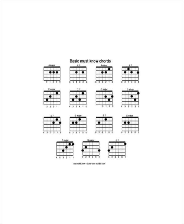 acoustic guitar chords chart for beginner1