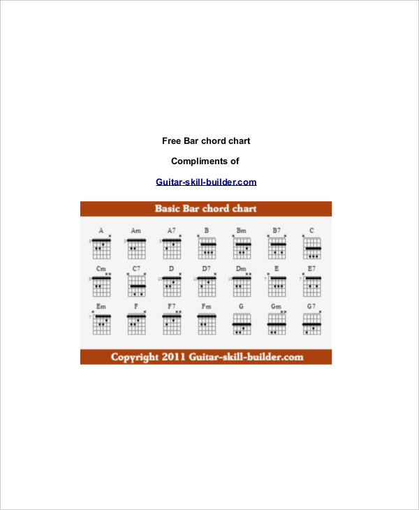 Guitar Chord Notes Chart