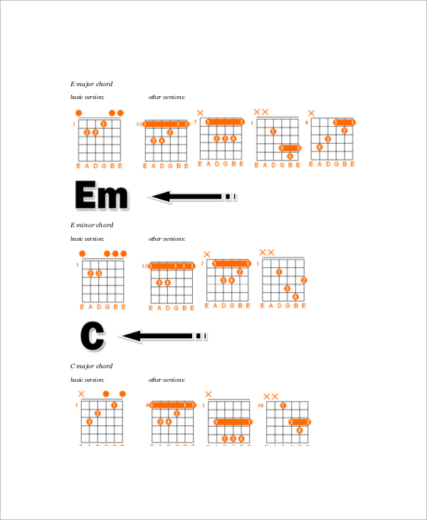 5+ Guitar Chords Chart for Beginners - Free Sample, Example, Format