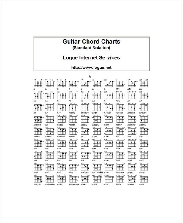 example standard blank guitar chord chart