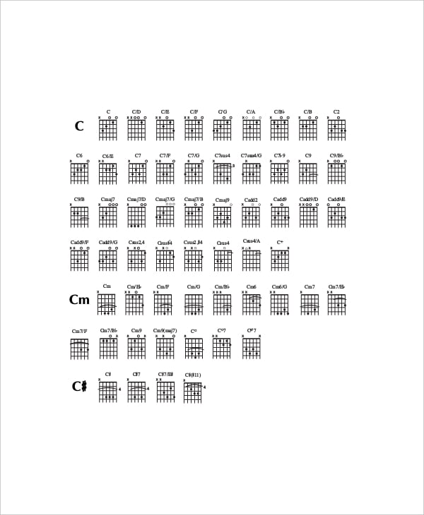 example six string acoustic guitar chord chart