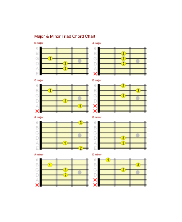 6+ Guitar Bar Chords Charts - Free Sample, Example, Format | Free