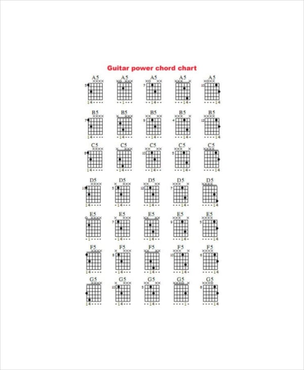 6+ Complete Guitar Chord Charts - Free Sample, Example, Format