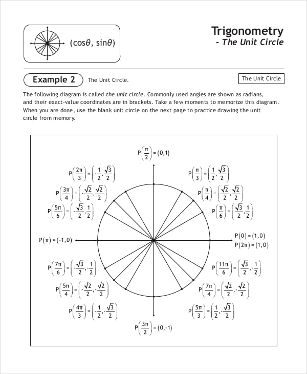 16+ Unit Circle Chart Templates - Free Sample, Example, Format
