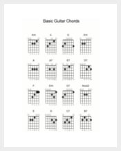 Basic Open Guitar Chord Chart