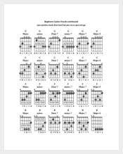 Acoustic Guitar Chords Chart for Beginner