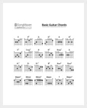 Basic Guitar Chords Chart for Beginner