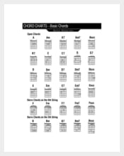 Basic Visual Guitar Chord Chart