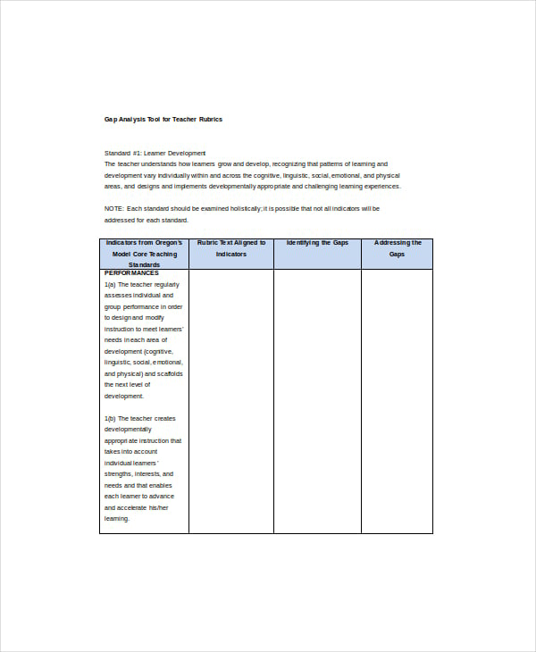 skill gap analysis tool for teacher rubrics