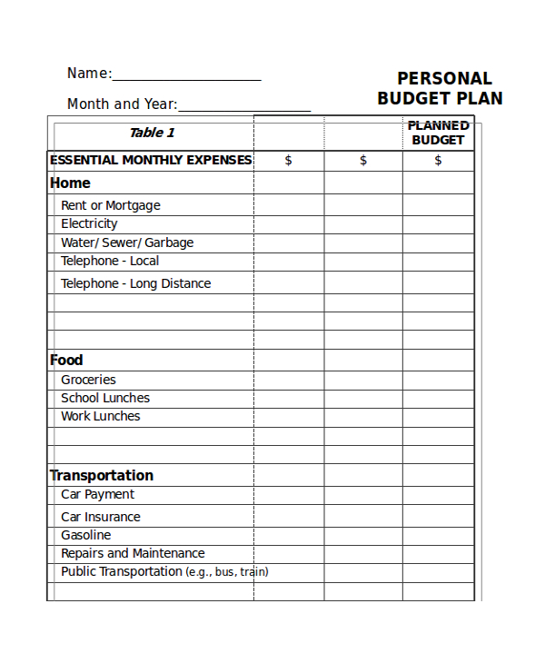 typical monthly expenses