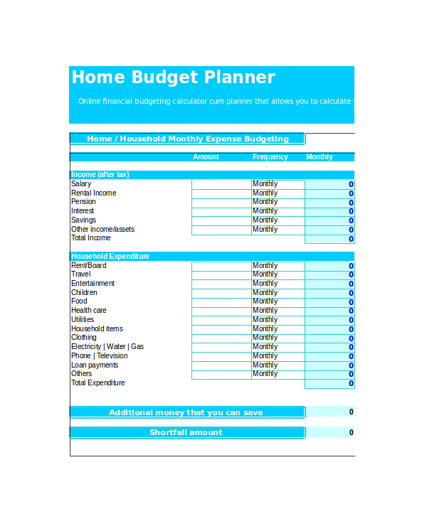 monthly expenses for homeowners