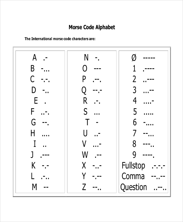 3+ Morse Code Templates - Free Sample, Example, Format