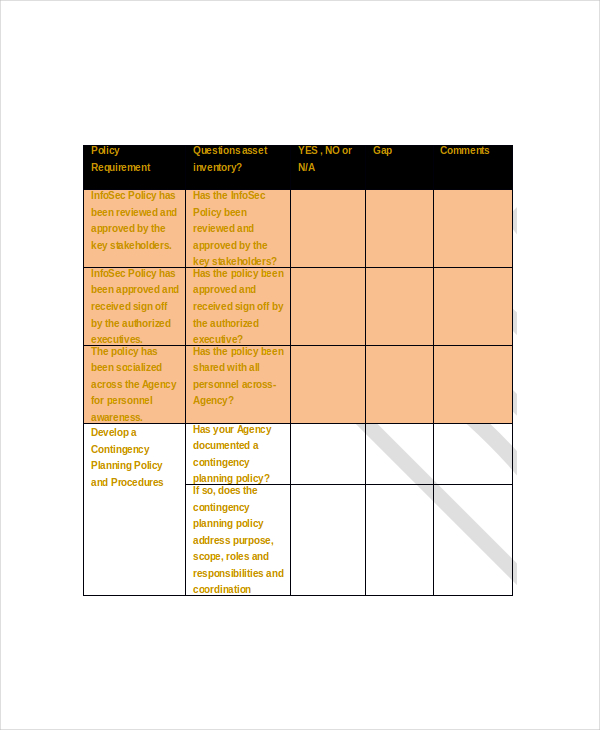 business continuity management gap analysis