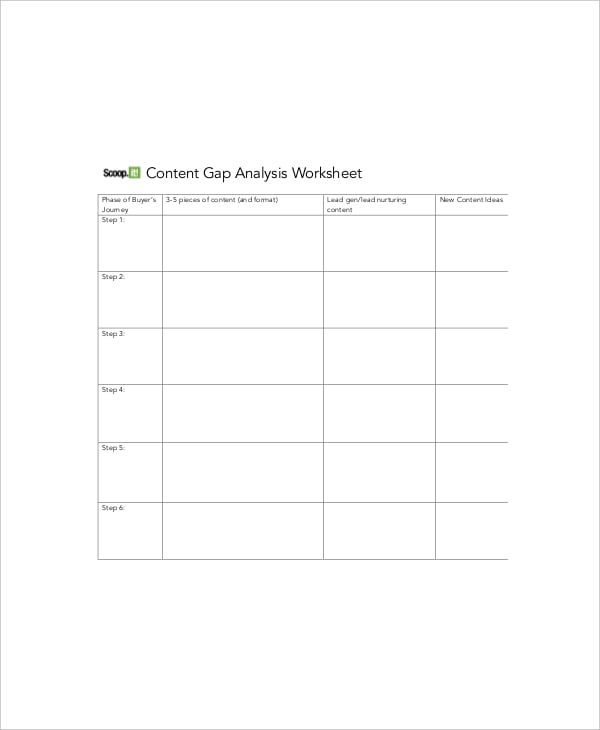 content gap analysis worksheet