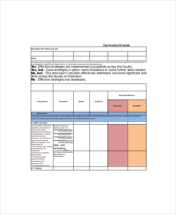 skills gap analysis spreadsheet sample
