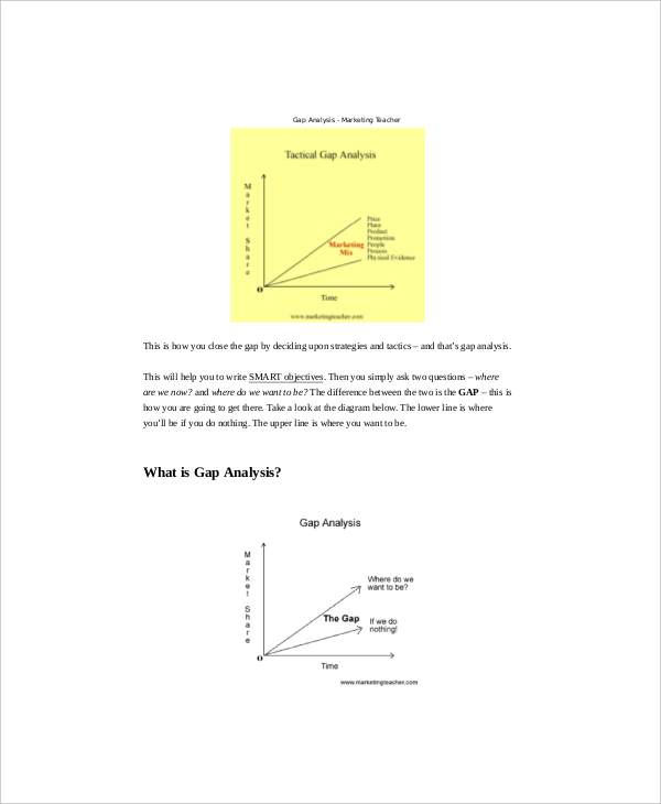 7+ Market Gap Analysis Templates Free PDF, Word Format