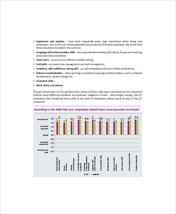 sample information technology system gap analysis