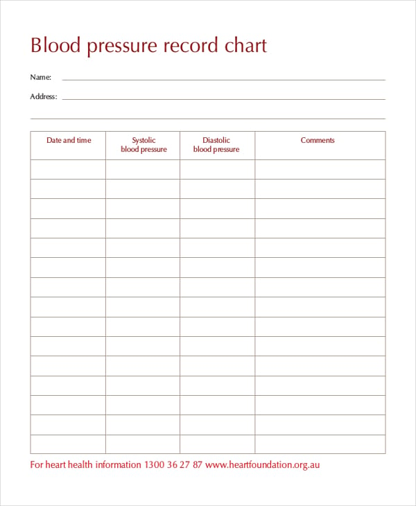 7+ Blood Pressure Chart Templates Free Sample, Example