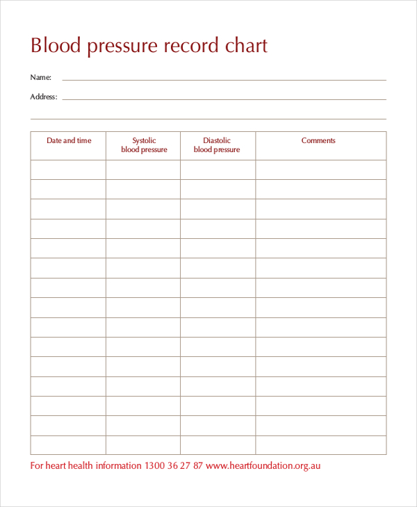 blood pressure tracking chart printable