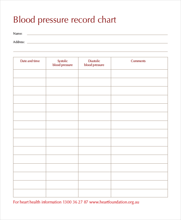 29 Blood Pressure Chart Templates Free Sample Example Format