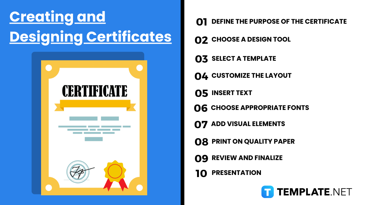 creating and designing certificates