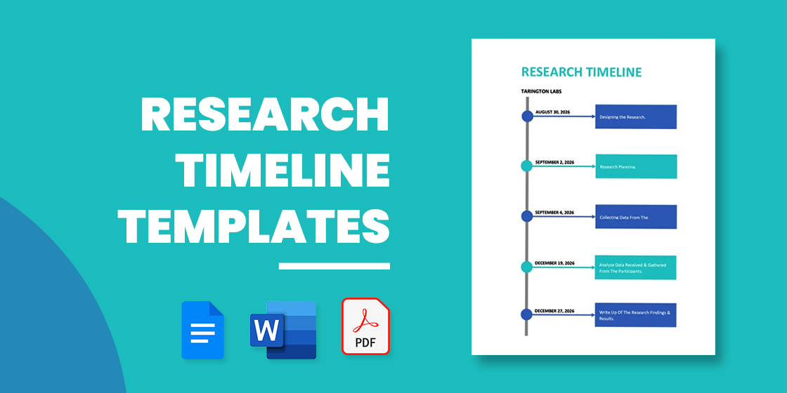 timeline of research plan