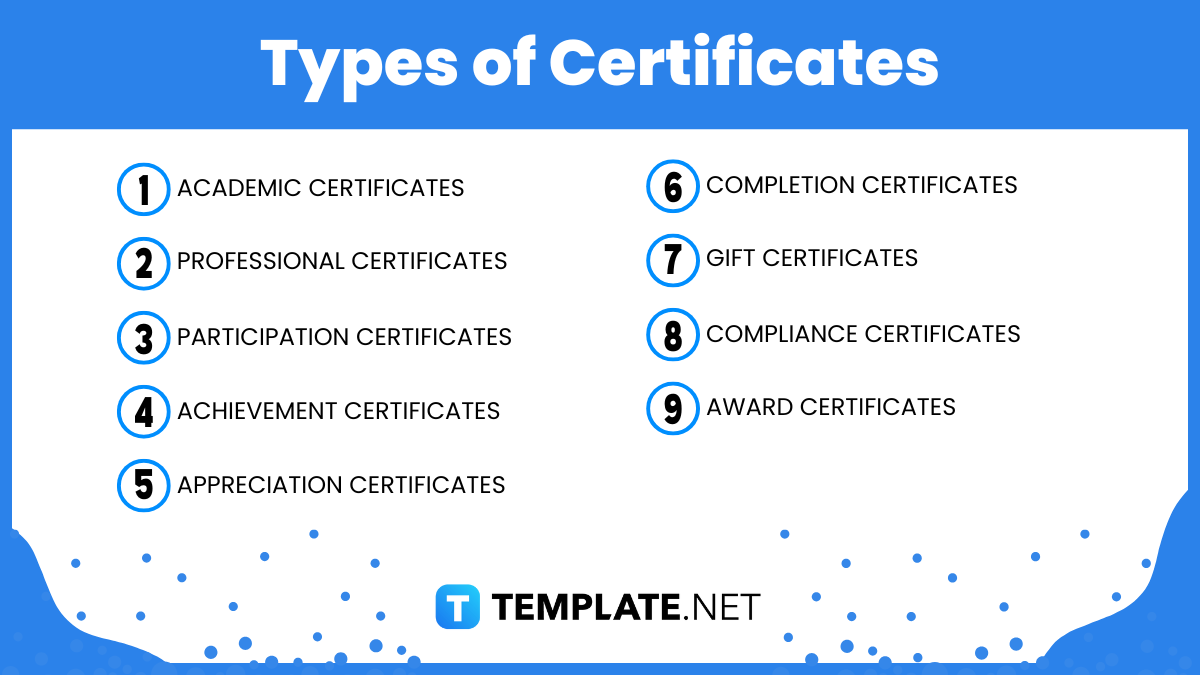 types of certificates