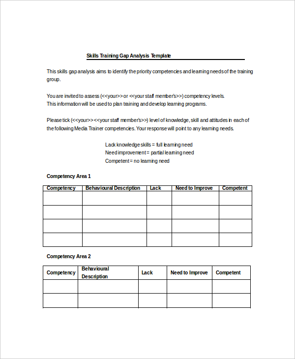7+ Sample Training Gap Analysis Templates AI, PSD