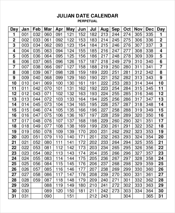 perpetual julian calendar template