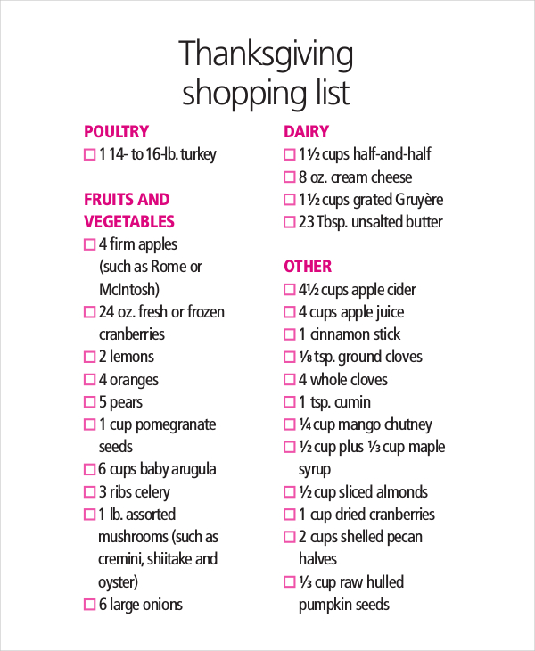 thanksgiving shopping list