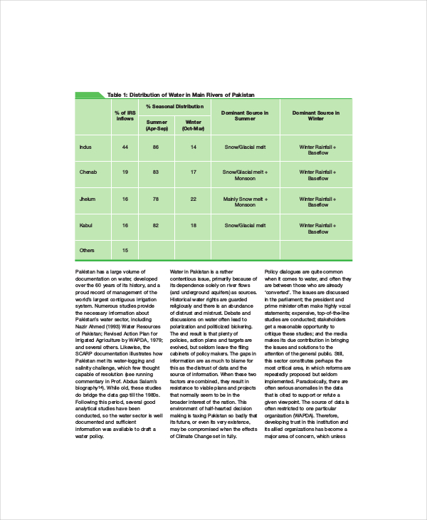 6+ Policy Gap Analysis Templates - Free Sample, Example, Format