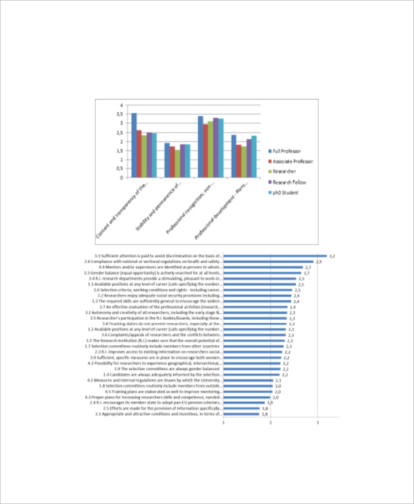 career gap analysis example