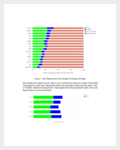 JTNM Gap Analysis Report