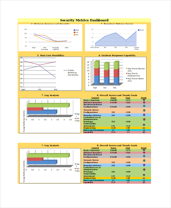 microsoft office 2010 excel templates