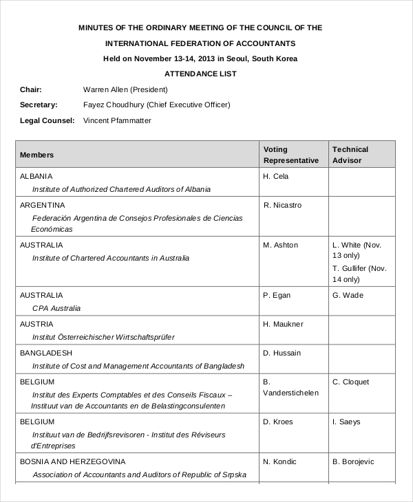 Meeting Minutes Template - 13+ Free Word, PDF, PSD 