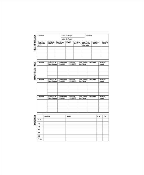 daily trip route planner template