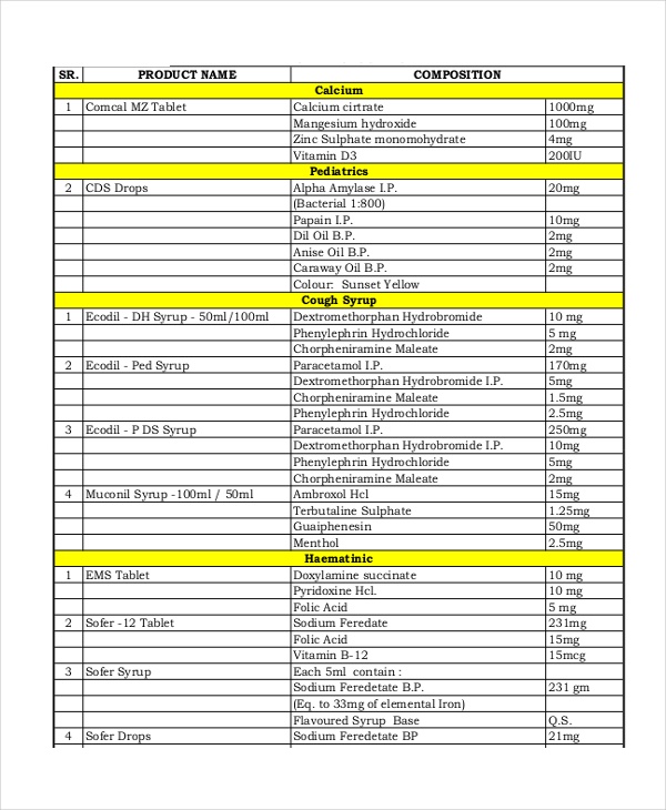 sample product list template