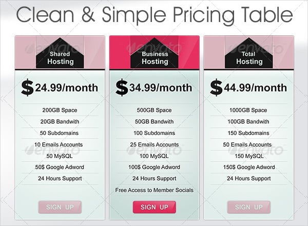 clean-simple-hosting-price-tables