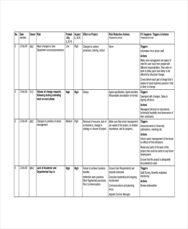 Project Assessment Template - 8+ Free Word, PDF Document Downloads