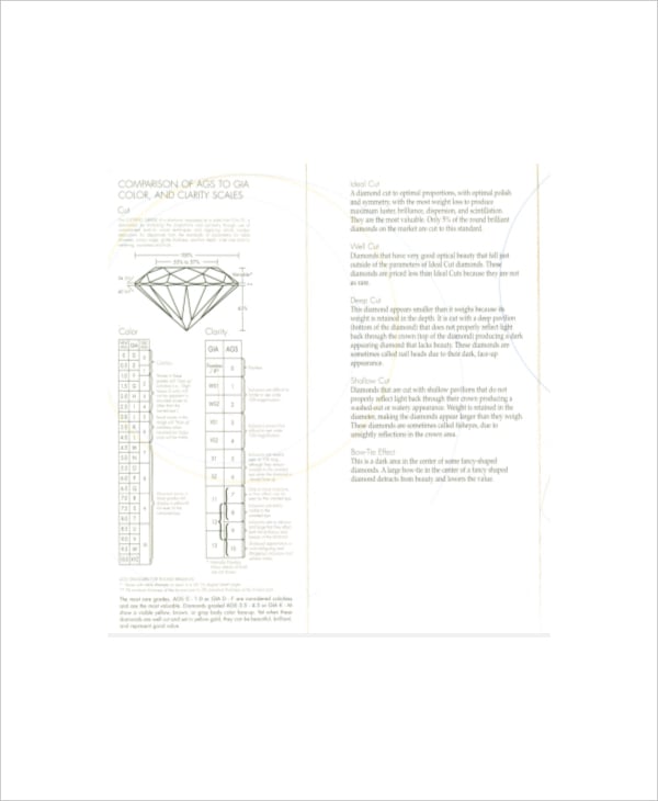 diamond color scale and clarity chart0a