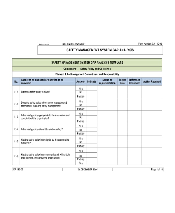 Safety Analysis Report Template