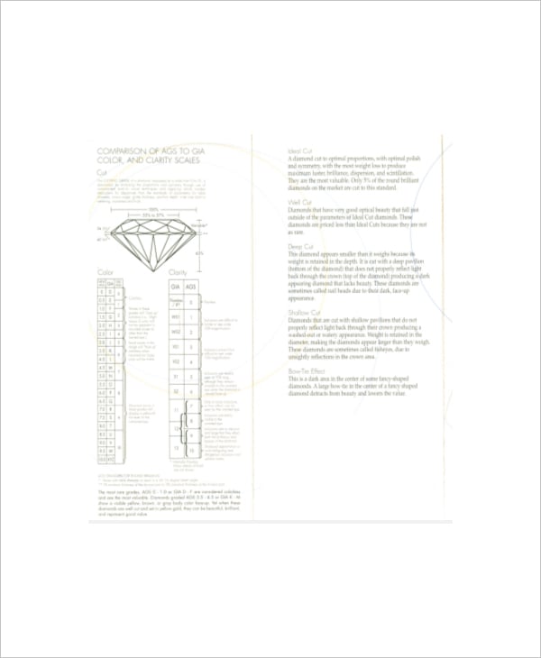 diamond clarity scale and color chart example