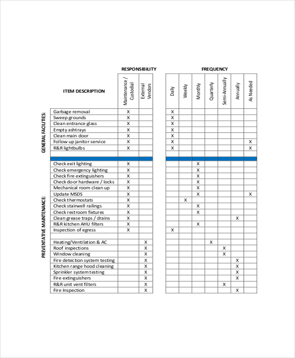 building checklist template