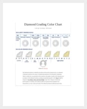Diamond Grading Color Chart