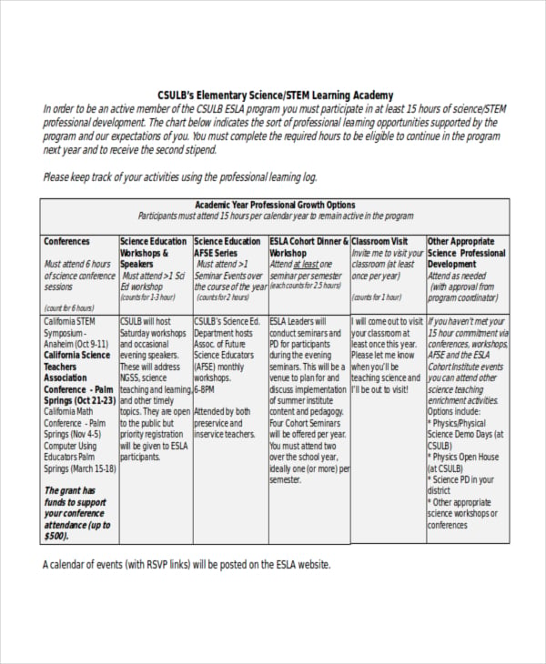 professional learning log template