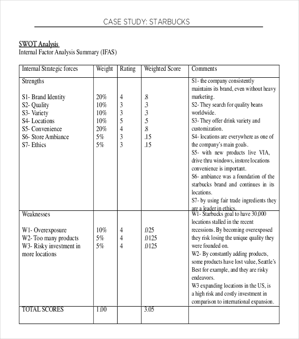 case study swot analysis examples