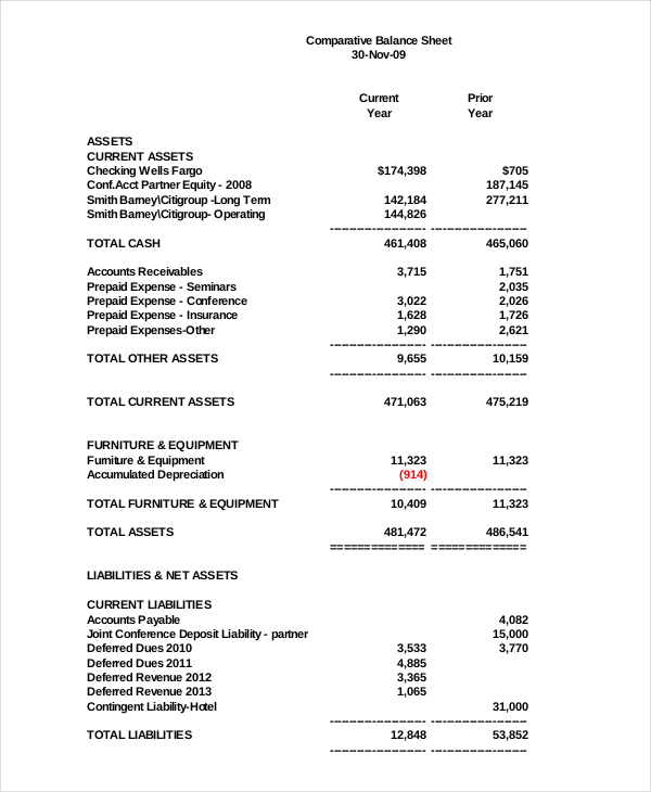 22  Balance Sheet Examples Download in Word PDF