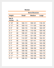 Height and Weight Chart Bone for Women